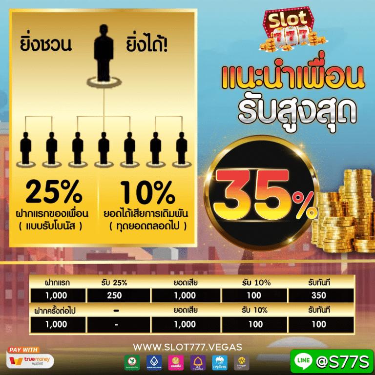 เดิมพันสุดมันส์กับ betflixninja เว็บตรงที่ดีที่สุดในไทยในปี 2024