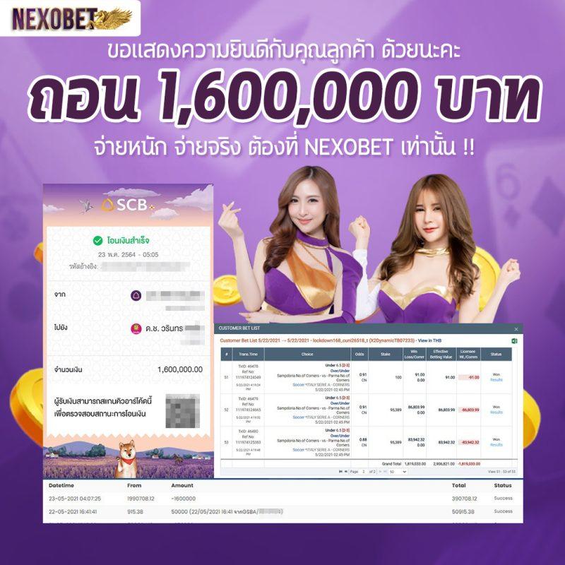 เดิมพันสล็อตครบครันที่ 555slot ระบบเร็วที่สุดในไทย
