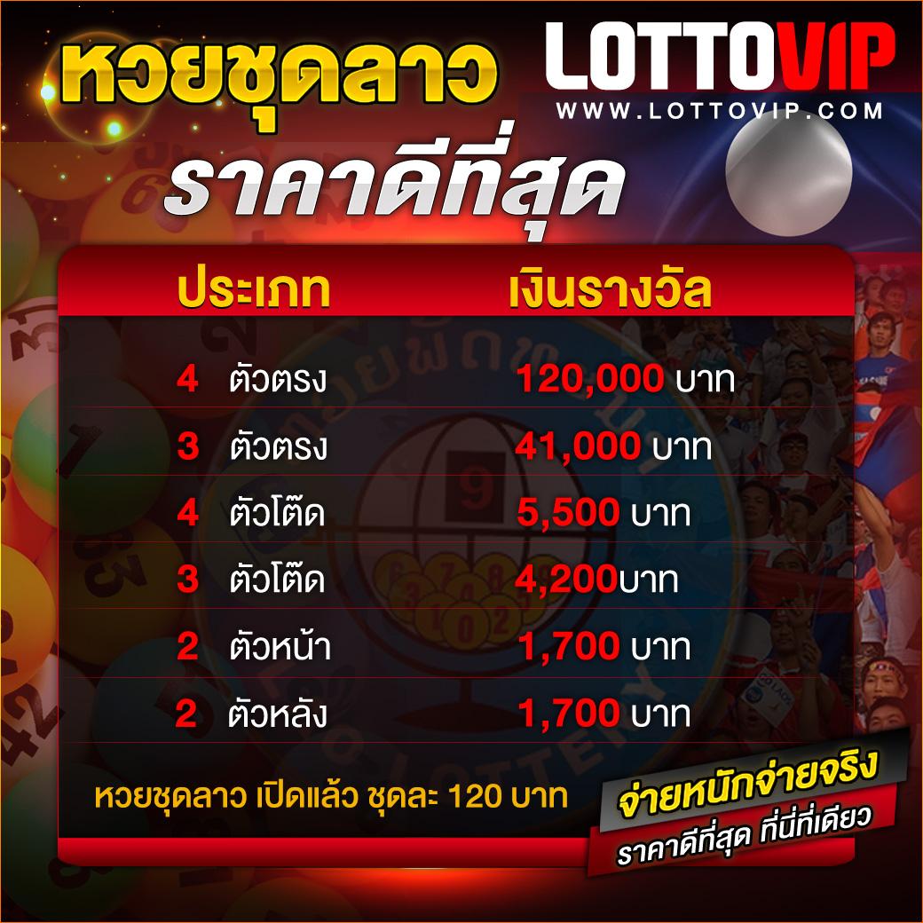เบลลินี่ คาสิโน เว็บตรงด้วยระบบทันสมัย สมัครง่าย รับโบนัสมากที่สุด