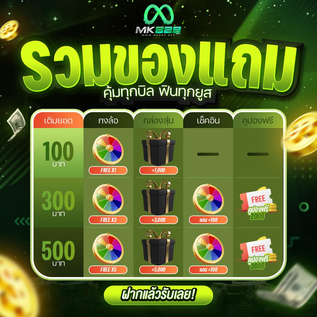 เล่นสล็อตฟรี คาสิโนออนไลน์ที่ดีที่สุด พร้อมโปรแรงแน่นอน