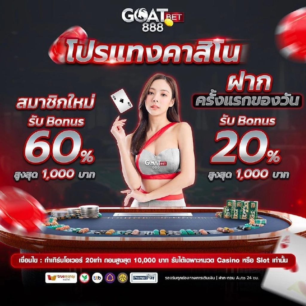 เว็บ สล็อต ฝาก 10 รับ 100 โปรโมชั่นสุดคุ้ม สมัครง่าย เล่นไม่มีสะดุด