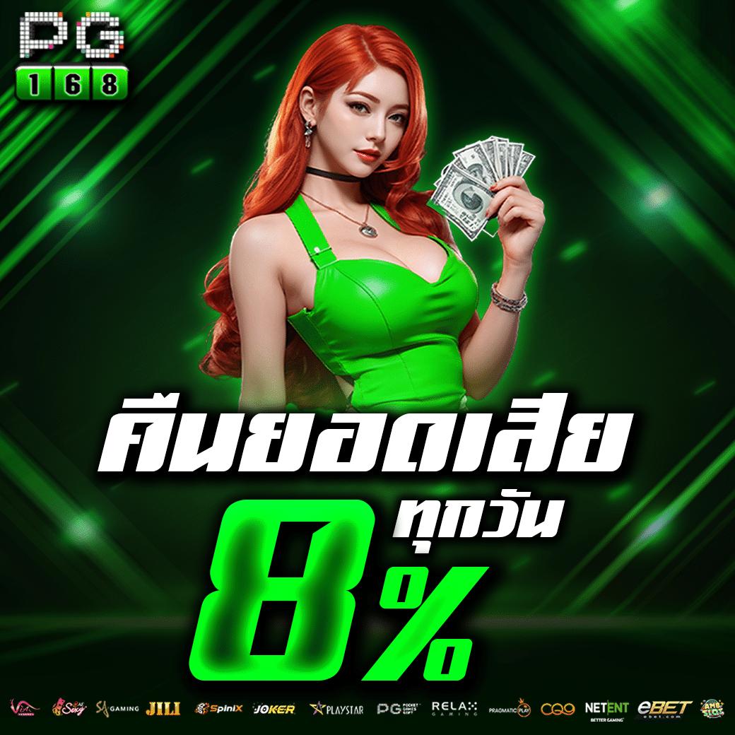 เวลาสล็อตแตก PG เว็บมั่นคง ฝากถอนง่าย ให้บริการระดับวีไอพี
