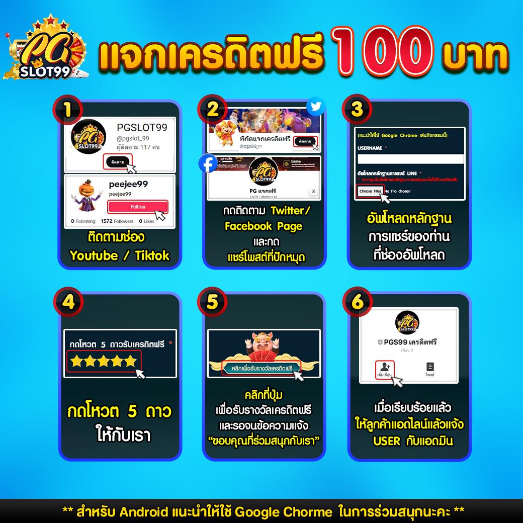 แอพสล็อตเครดิตฟรี เล่นง่าย ได้เงินจริง ฝาก-ถอนทันใจ ครบทุกเกม