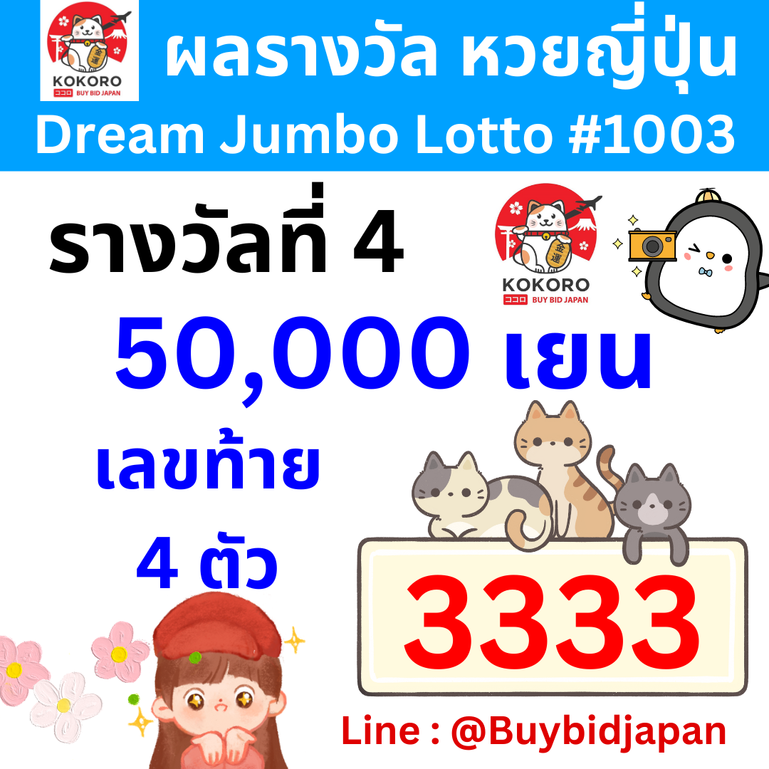 โปรแกรมบอล บ้านผลบอล ราคาแม่นยำ ผลบอลอัปเดตล่าสุด 2024